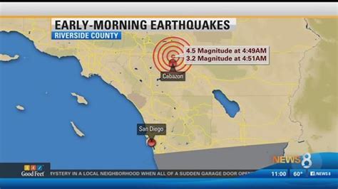 earthquake today san diego county